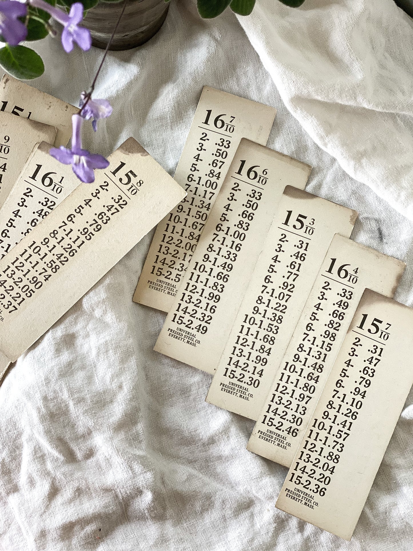 Vintage Gas Station Pump Price Cards