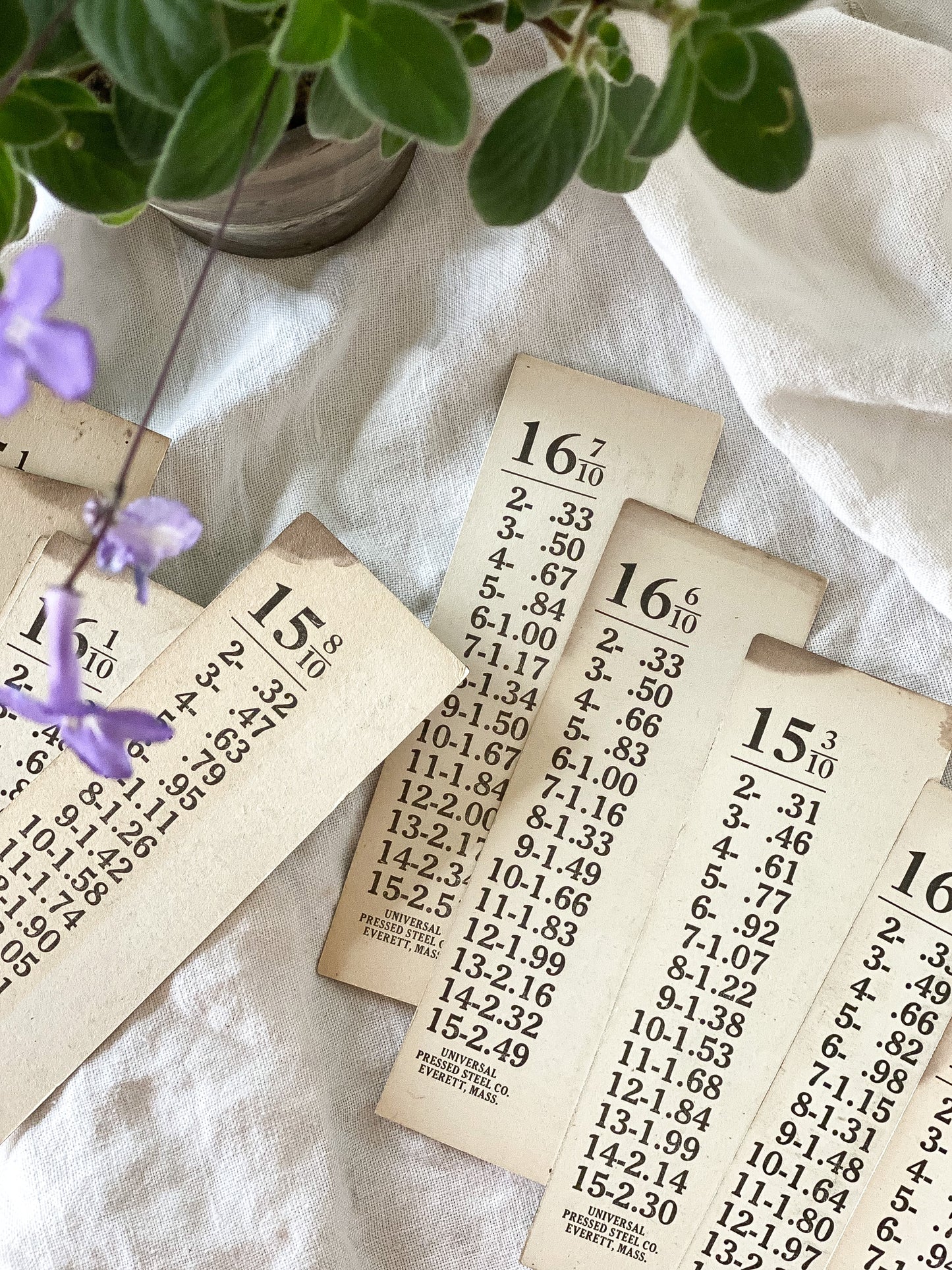 Vintage Gas Station Pump Price Cards